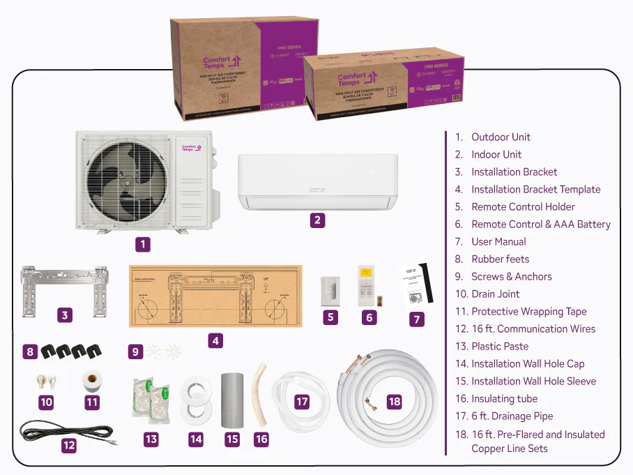 12000 BTU PRO Series ≈ 24 SEER SEER2 mini split AC installation kit included - Complete ductless air conditioner system